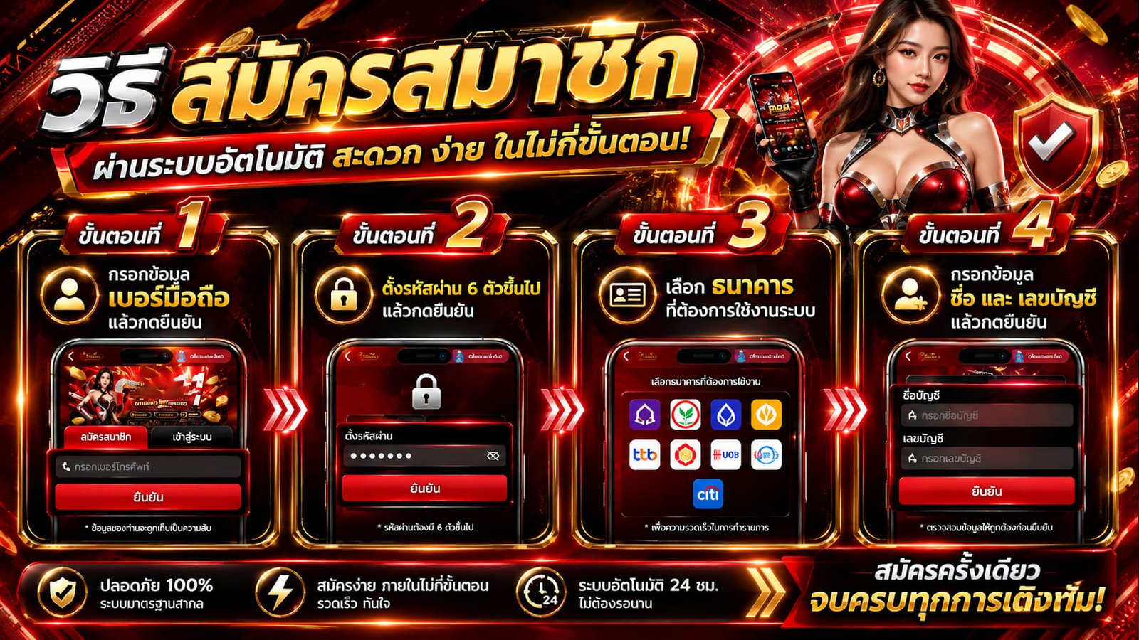 Promotion 1